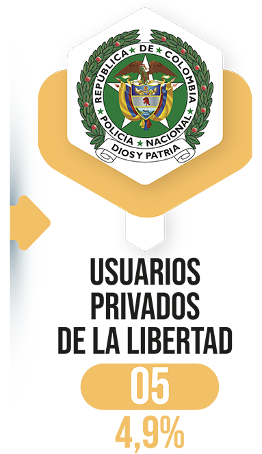 Escudo PONAL